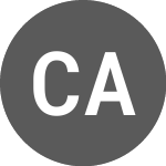 Logo of Cloetta AB (CLABS).