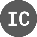 Logo of International Consolidat... (IAGE).