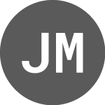 Logo of Jacquet Metals (JCQP).