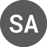 Logo of SAAB AB (SAABBS).