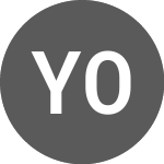 Logo of Yit Oyj (YITH).
