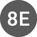 Logo of 88 Energy (88EN).