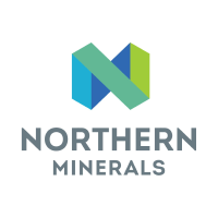 Northern Minerals Stock Price