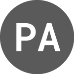 Logo of Panorama Auto Trust 2024 3 (PA4HC).