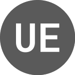 Logo of Uranium Exploration Australia (UXA).