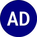 Logo of AdvisorShares Dorsey Wri... (AADR).