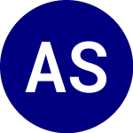 Logo of Absolute Select Value ETF (ABEQ).