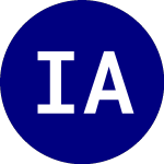 Logo of iShares Agency (AGZ).