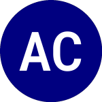 Logo of American Century Select ... (AHYB).