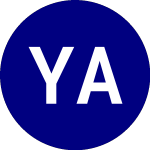 Logo of Yieldmax Aapl Option Inc... (APLY).