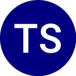 Logo of TrueShares Structured Ou... (APRZ).