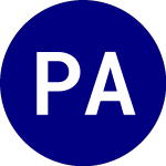 Logo of Pmv Adaptive Risk Parity... (ARP).