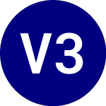 Logo of VelocityShs 3x Invrs Cru...