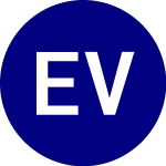 Logo of Eaton Vance Floating Rat... (EVLN).