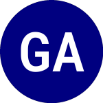 Logo of Galata Acquisition (GLTA.U).