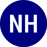 Nobilis Health Corporation