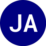 Logo of Jpmorgan Active Developi... (JADE).