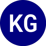 Logo of Kraneshares Global Carbo... (KGHG).