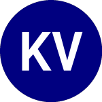 Logo of KraneShares Value Line D... (KVLE).