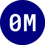 Logo of  (LBM.B).
