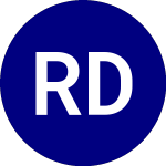 Logo of Roundhill Daily 2X Long ... (MAGX).