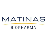 Matinas Biopharma Historical Data