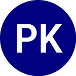 Logo of ProShares K 1 Free Crude... (OILK).