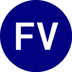 Logo of FT Vest Nasdaq100 Modera... (QMNV).