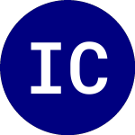 Logo of IQ CBRE NextGen Real Est... (ROOF).