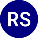 Logo of Return Stacked US Stocks... (RSSY).