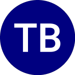 Logo of Tiens Biotech GR Usa (TBV).