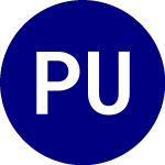 Logo of ProShares Ultra Gold (UGL).