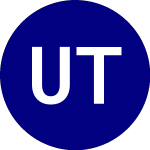 UQM Technologies News