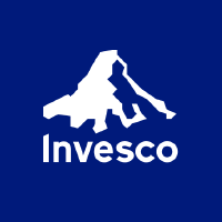 Logo of Invesco Russell 1000 Enh... (USEQ).