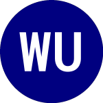 Logo of WisdomTree US Multifactor (USMF).
