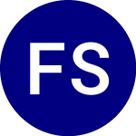 Logo of Financial Select Sector (XLF).