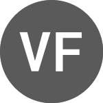 Vontobel Financial Products Gmbh