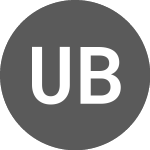 Logo of UniCredit Bank (UB356A).