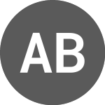 Logo of ABC BRASIL PN (ABCB4R).