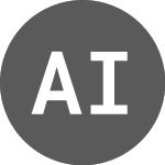 Logo of ALFA INVEST ON (BRIV3M).