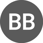 Logo of BRB BANCO PN (BSLI2).