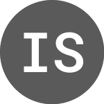 Logo of Intuitive Surgical (I1SR34Q).