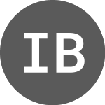 Logo of Ibovespa B3 Estatais (IBEE).