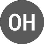 Logo of Omega Healthcare Investors (O2HI34M).