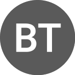 Logo of Bounce Token [NEW] (AUCTIONGBP).