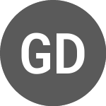 Logo of Global Digital Content (GDCTUSD).
