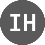 Logo of I HOUSE TOKEN (IHTUSD).