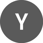 Logo of YUGE (TRUMPETH).
