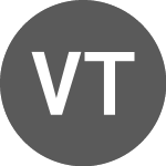Logo of  (VIPGBP).