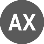 Logo of AEX X6 Short Gross Return (AEX6S).